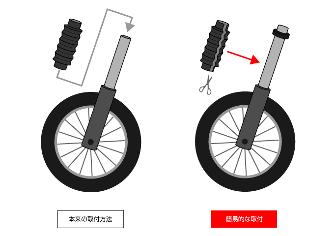 工具不要で簡単カスタム バイク用フォークブーツを切って巻いてみた 耐久性は Daradara Site