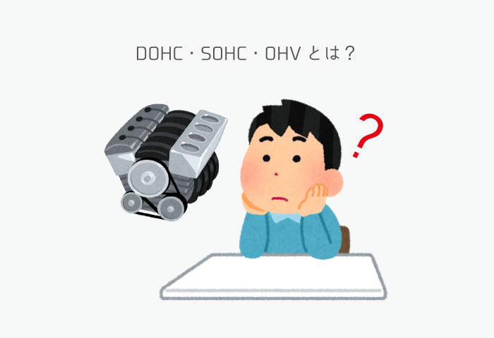 Dohc Sohc Ohvとは 違いや特徴を分かりやすく解説 バルブの 動かし方 が違うだけ Daradara Site