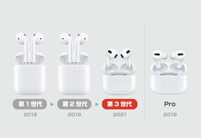 AirPods 歴代